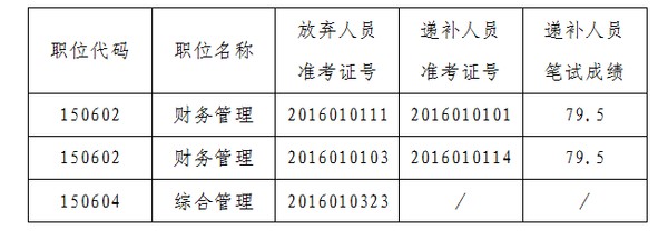 QQ图片20161029092043.png