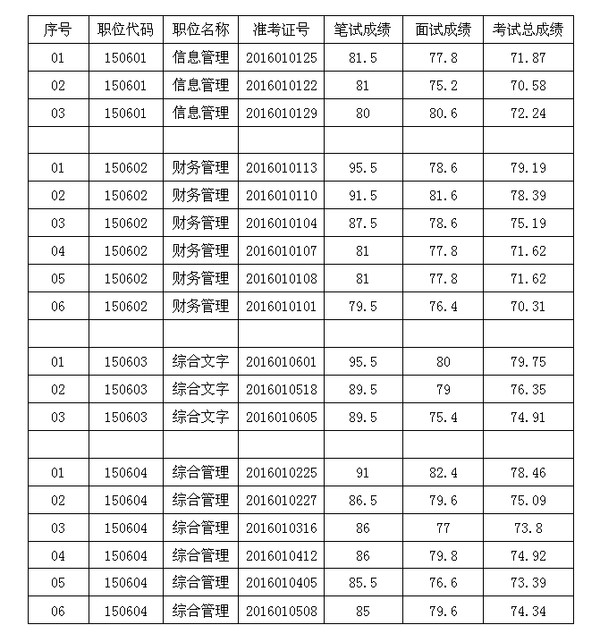 QQ图片20161031100916.png