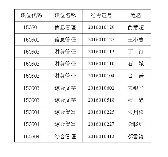 QQ图片20161102102955.png
