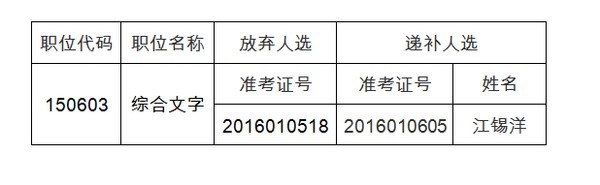 QQ图片20161106133627.png