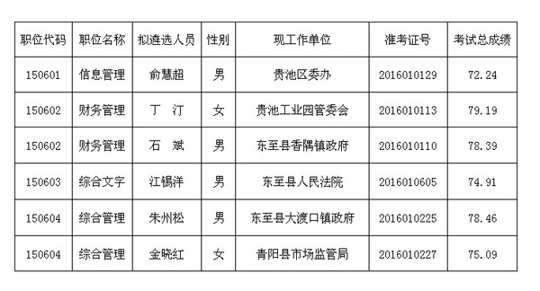 QQ图片20161111115249.png