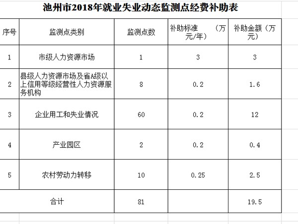 QQ截图20190417093018.png