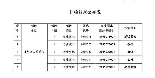 QQ截图20190430100401.png