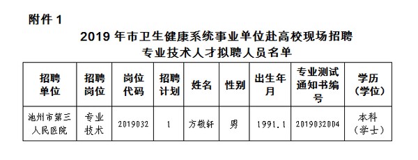 QQ截图20190718161727.png